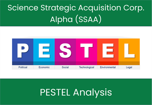 PESTEL Analysis of Science Strategic Acquisition Corp. Alpha (SSAA)
