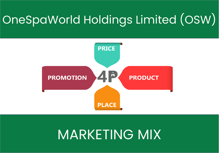 Marketing Mix Analysis of OneSpaWorld Holdings Limited (OSW)