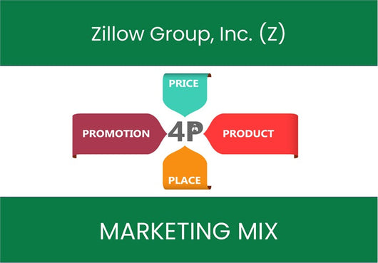 Marketing Mix Analysis of Zillow Group, Inc. (Z).