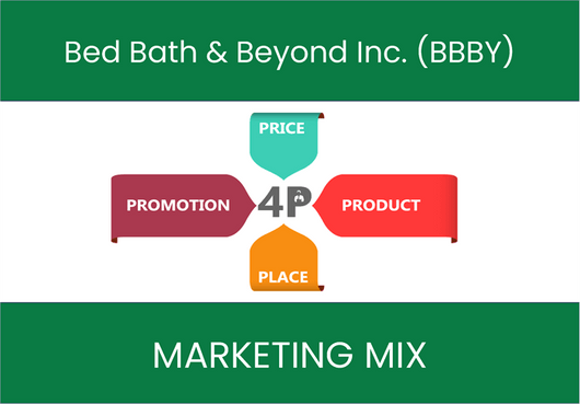 Marketing Mix Analysis of Bed Bath & Beyond Inc. (BBBY)