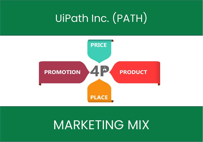 Marketing Mix Analysis of UiPath Inc. (PATH).