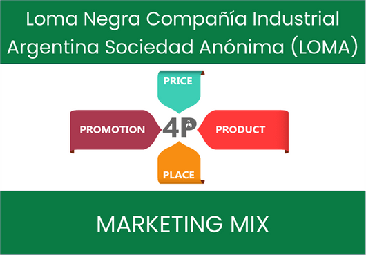 Marketing Mix Analysis of Loma Negra Compañía Industrial Argentina Sociedad Anónima (LOMA)
