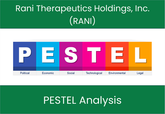 PESTEL Analysis of Rani Therapeutics Holdings, Inc. (RANI)