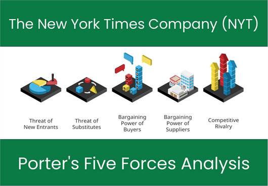 What are the Michael Porter’s Five Forces of The New York Times Company (NYT).