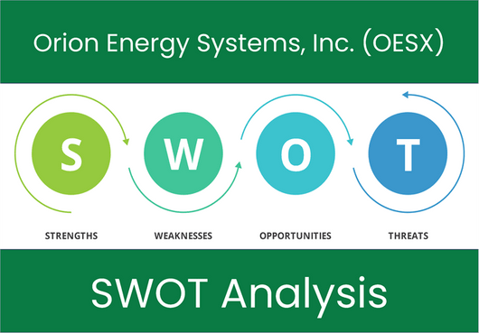 What are the Strengths, Weaknesses, Opportunities and Threats of Orion Energy Systems, Inc. (OESX)? SWOT Analysis