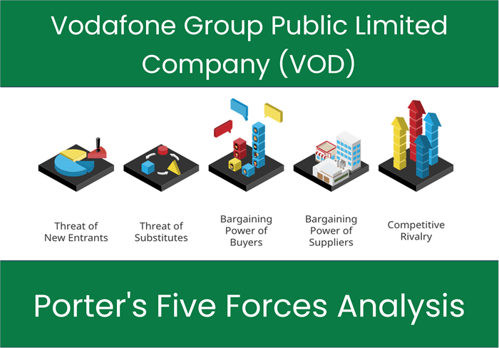 What are the Michael Porter’s Five Forces of Vodafone Group Public Limited Company (VOD)?