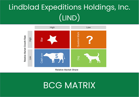 Lindblad Expeditions Holdings, Inc. (LIND) BCG Matrix Analysis
