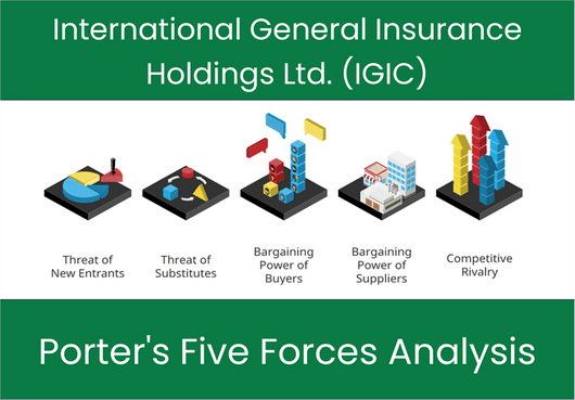 What are the Michael Porter’s Five Forces of International General Insurance Holdings Ltd. (IGIC)?