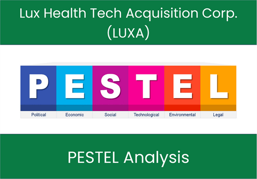 PESTEL Analysis of Lux Health Tech Acquisition Corp. (LUXA)