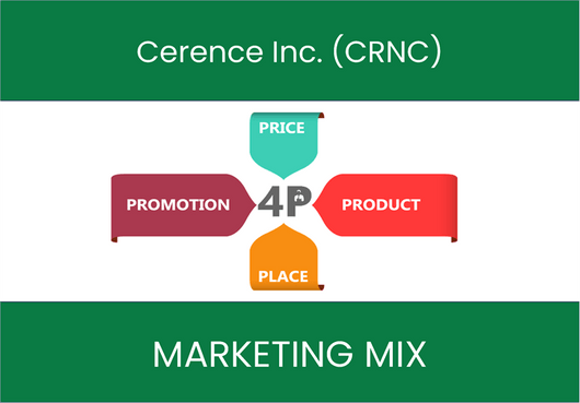 Marketing Mix Analysis of Cerence Inc. (CRNC)