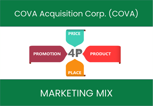 Marketing Mix Analysis of COVA Acquisition Corp. (COVA)