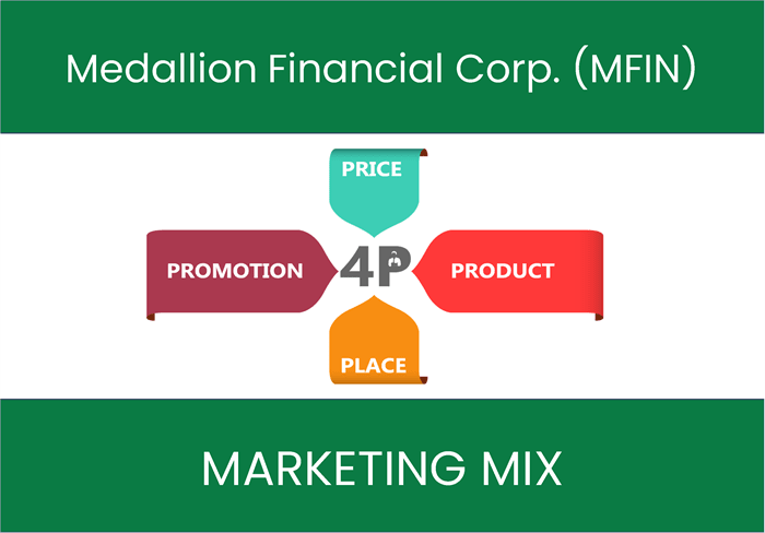 Marketing Mix Analysis of Medallion Financial Corp. (MFIN)