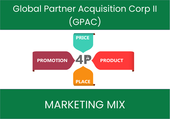 Marketing Mix Analysis of Global Partner Acquisition Corp II (GPAC)