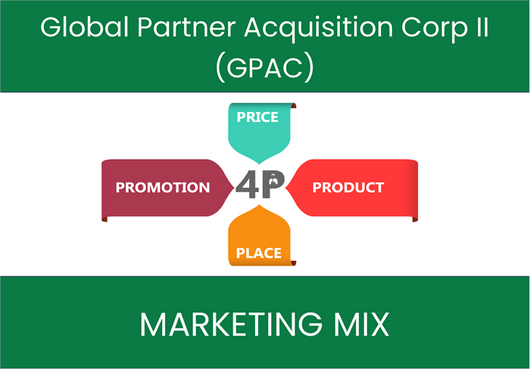 Marketing Mix Analysis of Global Partner Acquisition Corp II (GPAC)
