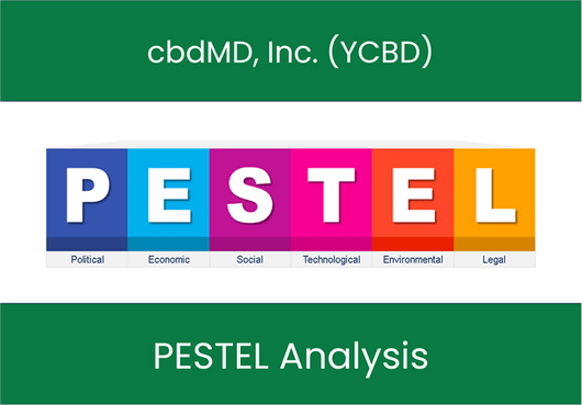 PESTEL Analysis of cbdMD, Inc. (YCBD)