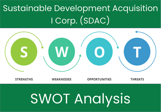 What are the Strengths, Weaknesses, Opportunities and Threats of Sustainable Development Acquisition I Corp. (SDAC)? SWOT Analysis