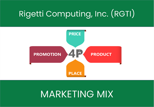 Marketing Mix Analysis of Rigetti Computing, Inc. (RGTI)