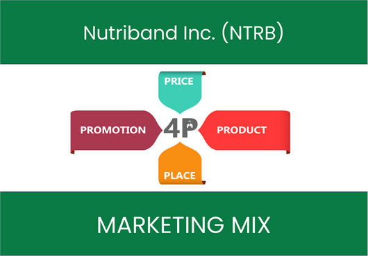 Marketing Mix Analysis of Nutriband Inc. (NTRB)