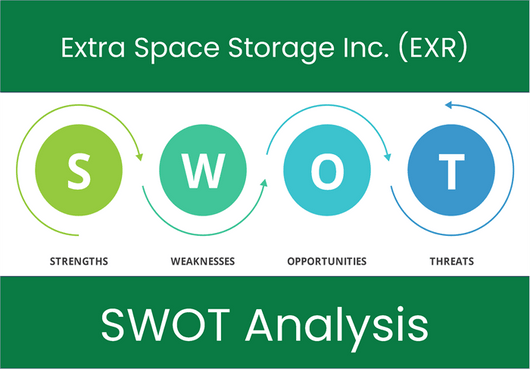 Extra Space Storage Inc. (EXR). SWOT Analysis.
