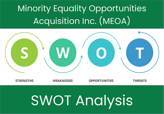 What are the Strengths, Weaknesses, Opportunities and Threats of Minority Equality Opportunities Acquisition Inc. (MEOA)? SWOT Analysis