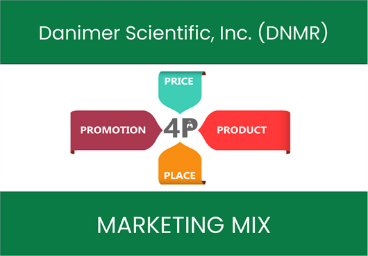 Marketing Mix Analysis of Danimer Scientific, Inc. (DNMR)