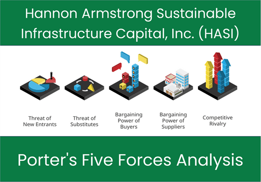 What are the Michael Porter’s Five Forces of Hannon Armstrong Sustainable Infrastructure Capital, Inc. (HASI)?