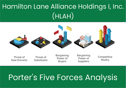What are the Michael Porter’s Five Forces of Hamilton Lane Alliance Holdings I, Inc. (HLAH)?