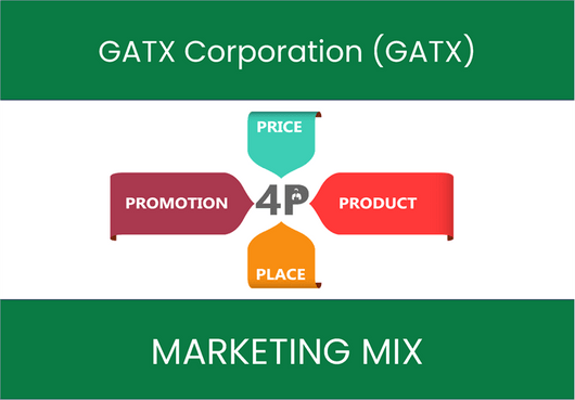 Marketing Mix Analysis of GATX Corporation (GATX)