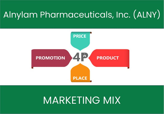 Marketing Mix Analysis of Alnylam Pharmaceuticals, Inc. (ALNY).