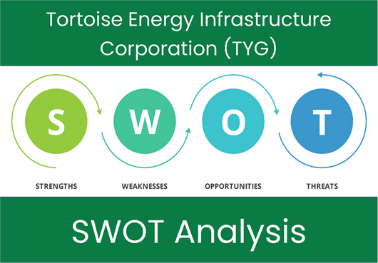 What are the Strengths, Weaknesses, Opportunities and Threats of Tortoise Energy Infrastructure Corporation (TYG)? SWOT Analysis