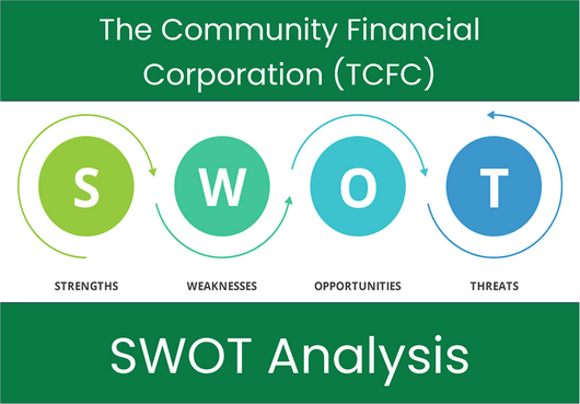 What are the Strengths, Weaknesses, Opportunities and Threats of The Community Financial Corporation (TCFC)? SWOT Analysis