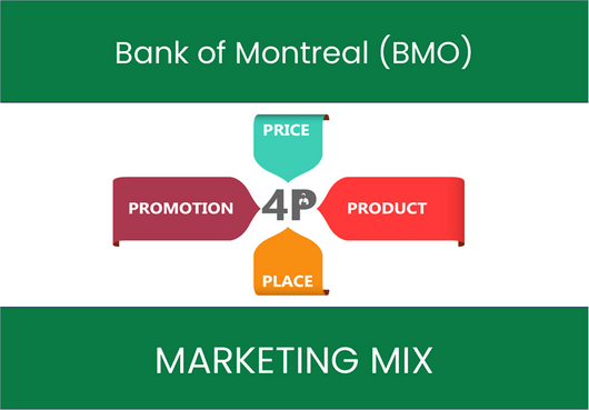Marketing Mix Analysis of Bank of Montreal (BMO)