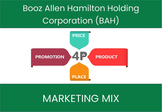 Marketing Mix Analysis of Booz Allen Hamilton Holding Corporation (BAH).