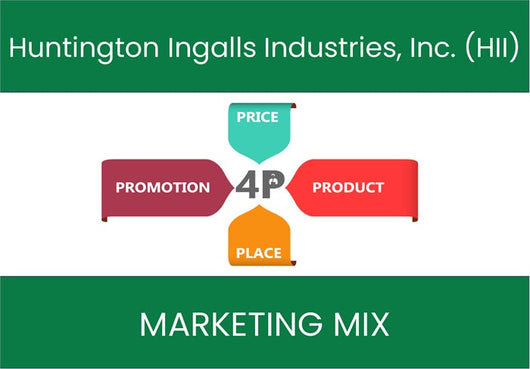 Marketing Mix Analysis of Huntington Ingalls Industries, Inc. (HII).