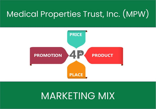 Marketing Mix Analysis of Medical Properties Trust, Inc. (MPW).