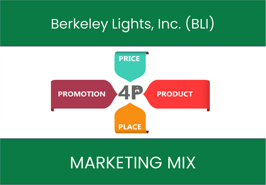 Marketing Mix Analysis of Berkeley Lights, Inc. (BLI)