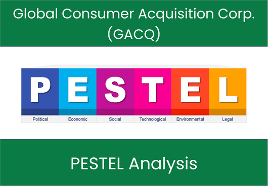 PESTEL Analysis of Global Consumer Acquisition Corp. (GACQ)