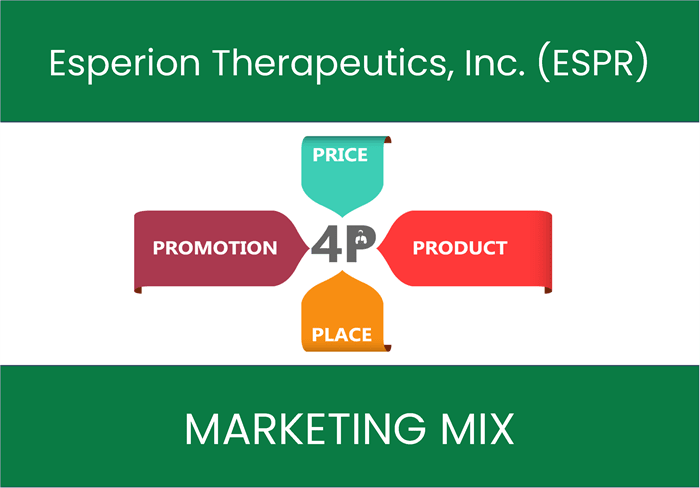 Marketing Mix Analysis of Esperion Therapeutics, Inc. (ESPR)