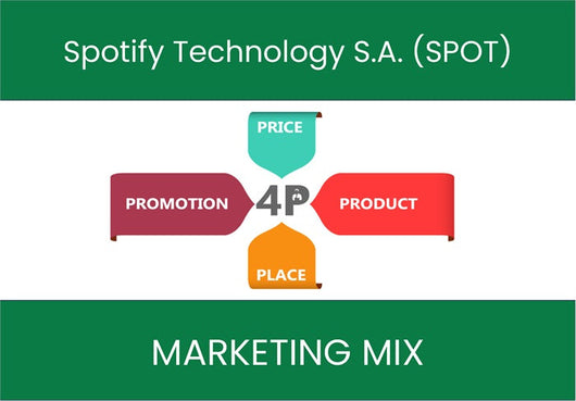 Marketing Mix Analysis of Spotify Technology S.A. (SPOT).