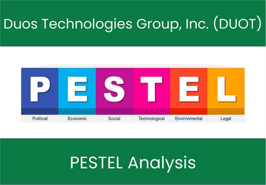 PESTEL Analysis of Duos Technologies Group, Inc. (DUOT)