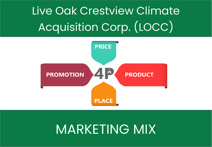 Marketing Mix Analysis of Live Oak Crestview Climate Acquisition Corp. (LOCC)