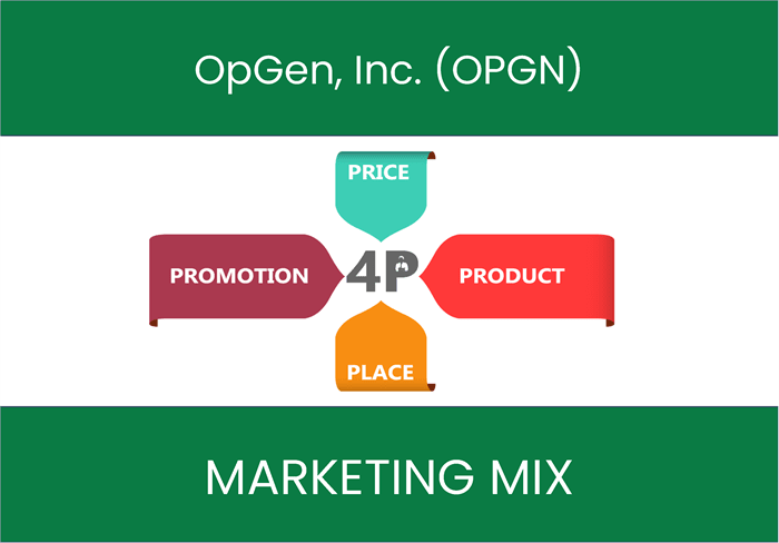 Marketing Mix Analysis of OpGen, Inc. (OPGN)