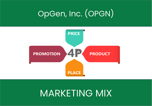 Marketing Mix Analysis of OpGen, Inc. (OPGN)