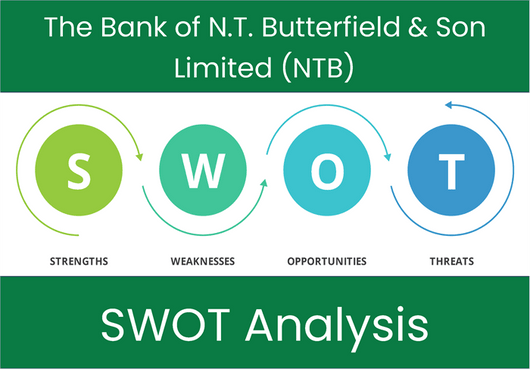 What are the Strengths, Weaknesses, Opportunities and Threats of The Bank of N.T. Butterfield & Son Limited (NTB)? SWOT Analysis