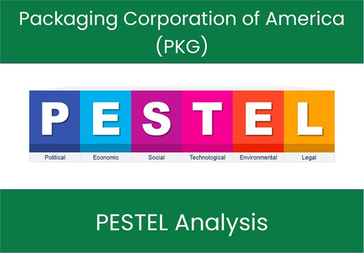 PESTEL Analysis of Packaging Corporation of America (PKG).