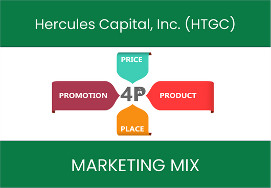Marketing Mix Analysis of Hercules Capital, Inc. (HTGC)