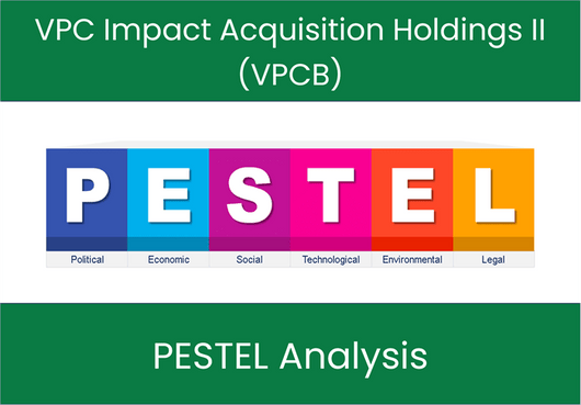 PESTEL Analysis of VPC Impact Acquisition Holdings II (VPCB)