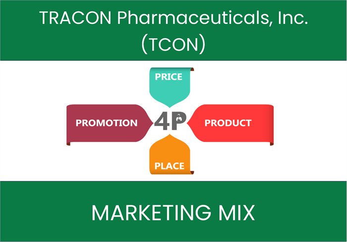 Marketing Mix Analysis of TRACON Pharmaceuticals, Inc. (TCON)