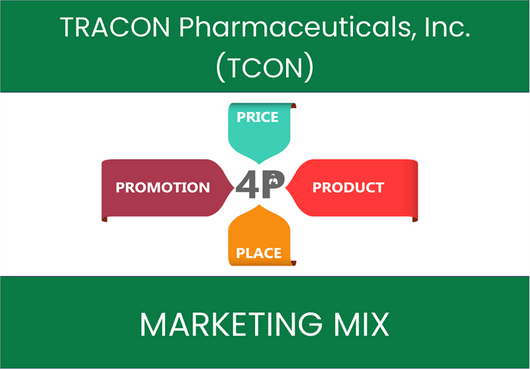 Marketing Mix Analysis of TRACON Pharmaceuticals, Inc. (TCON)