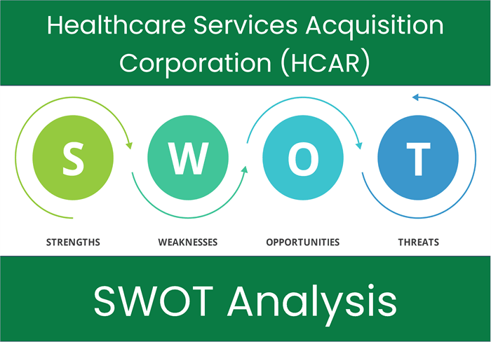 What are the Strengths, Weaknesses, Opportunities and Threats of Healthcare Services Acquisition Corporation (HCAR)? SWOT Analysis